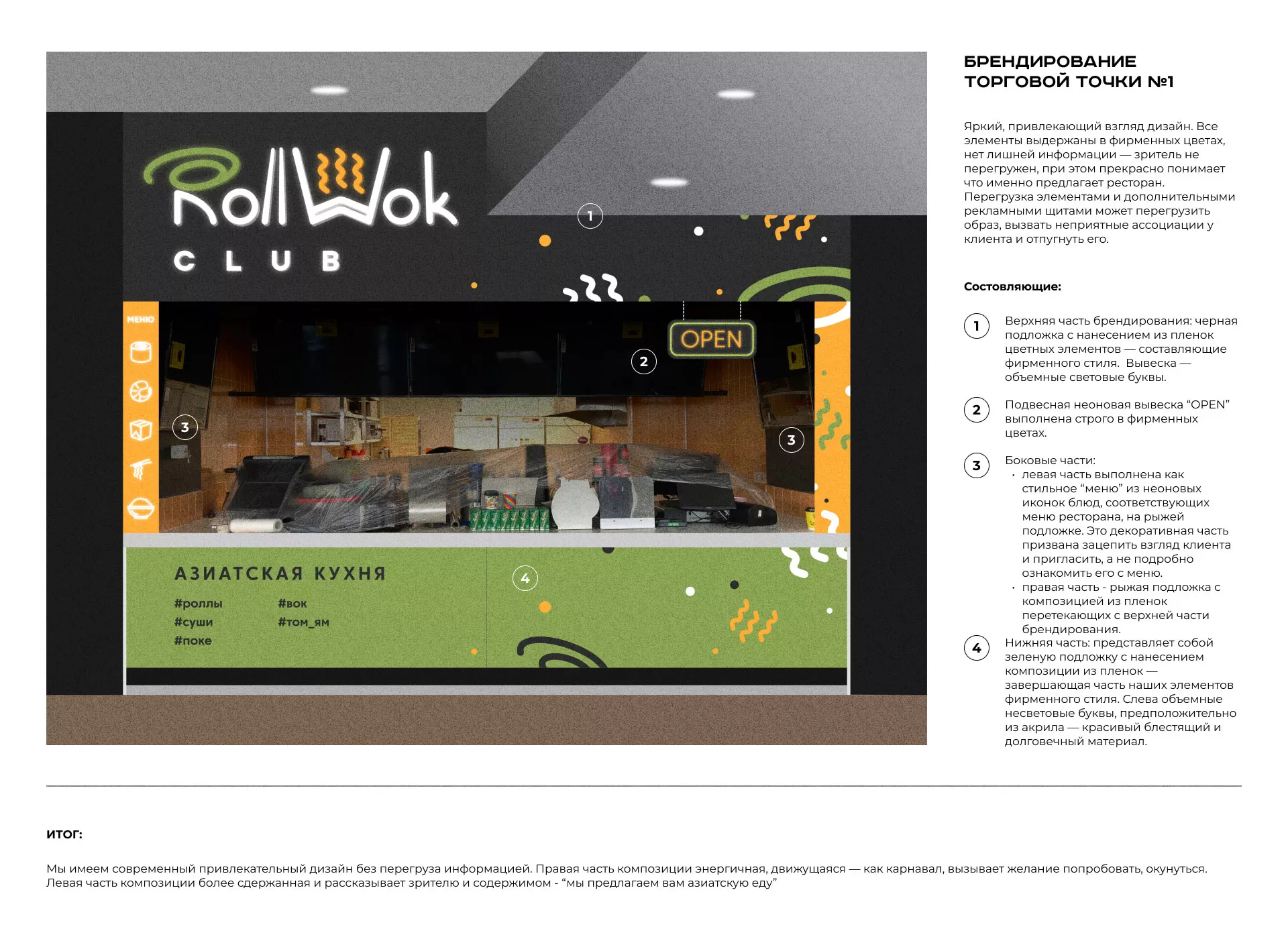 Брендирование торговых точек суши-бара «Roll Wok Club» в Дегтярске