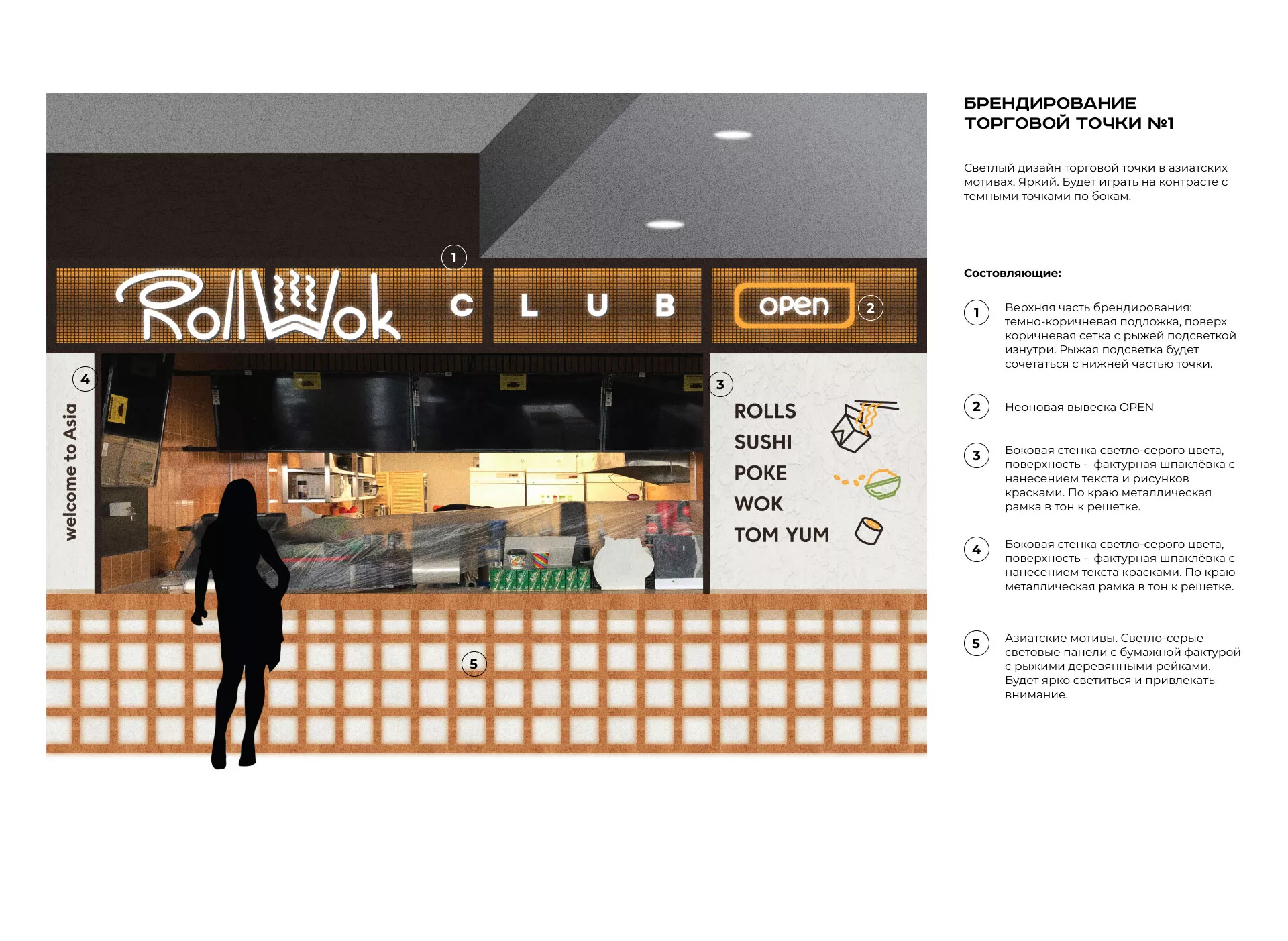 Брендирование торговых точек суши-бара «Roll Wok Club» в Дегтярске